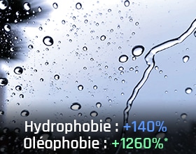 Hydrofobie: 140% - Oleophobia: 1260%