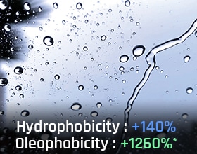 Hydrophobia: +140% - Oleophobia: +1260%*.
